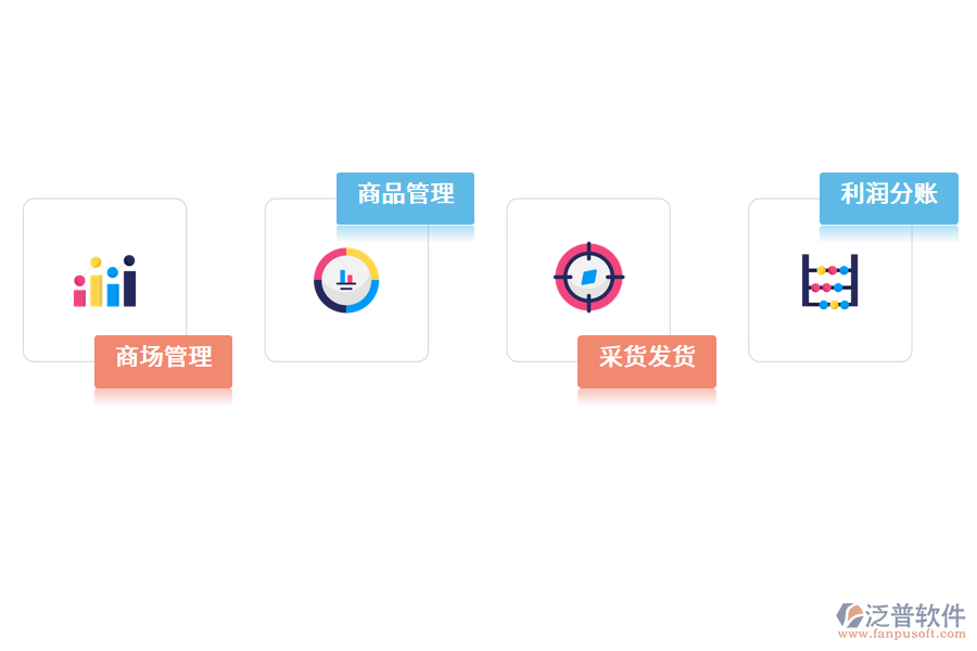 連鎖門店系統(tǒng)解決方案.png