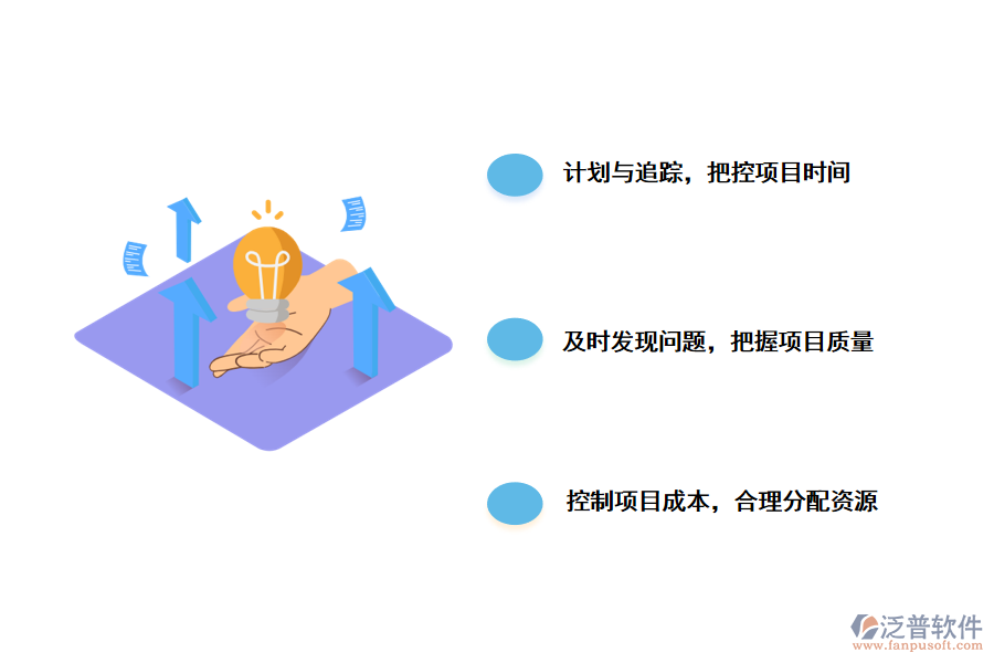 泛普軟件多項(xiàng)目管理系統(tǒng)的解決方案