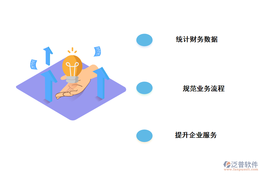 泛普軟件企業(yè)管理軟件能給企業(yè)帶來(lái)的好處