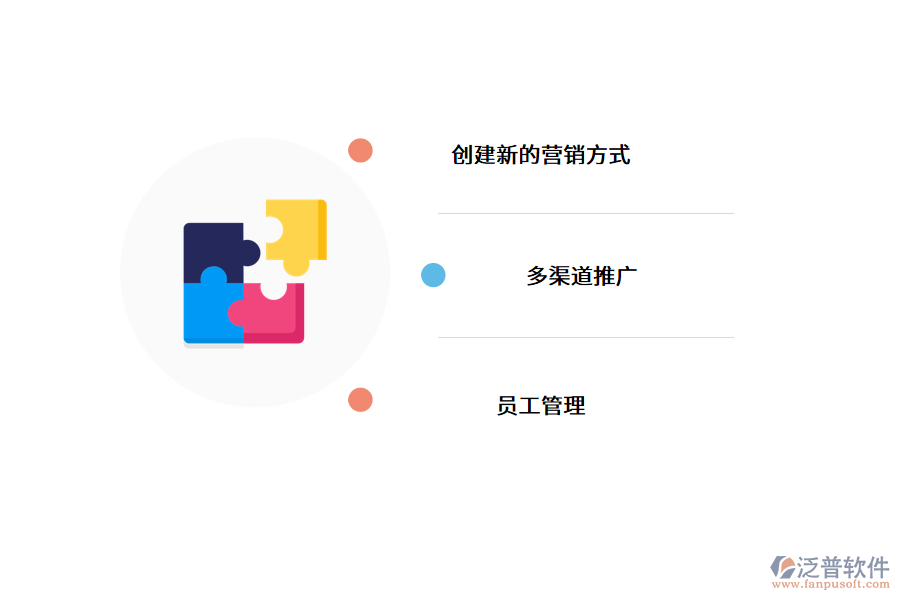 企業(yè)微信crm系統(tǒng)的發(fā)展前景.png