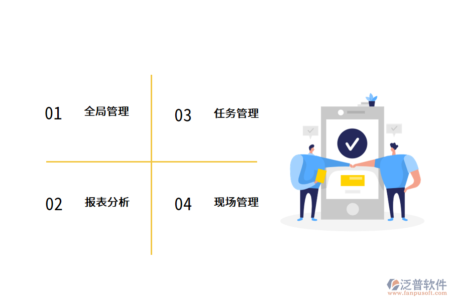 工程項(xiàng)目管理為企業(yè)解決哪些問題.png