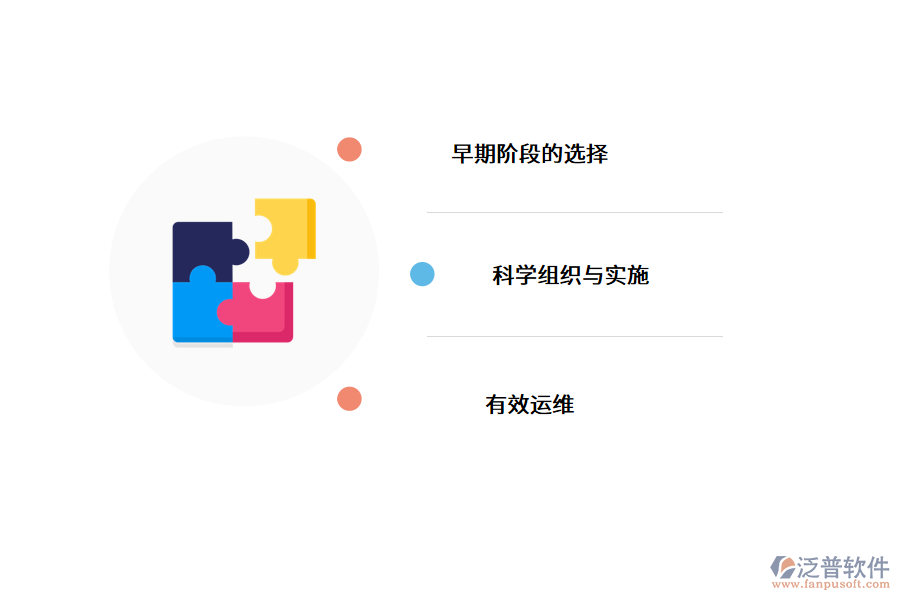 服裝erp系統(tǒng)上線流程.png