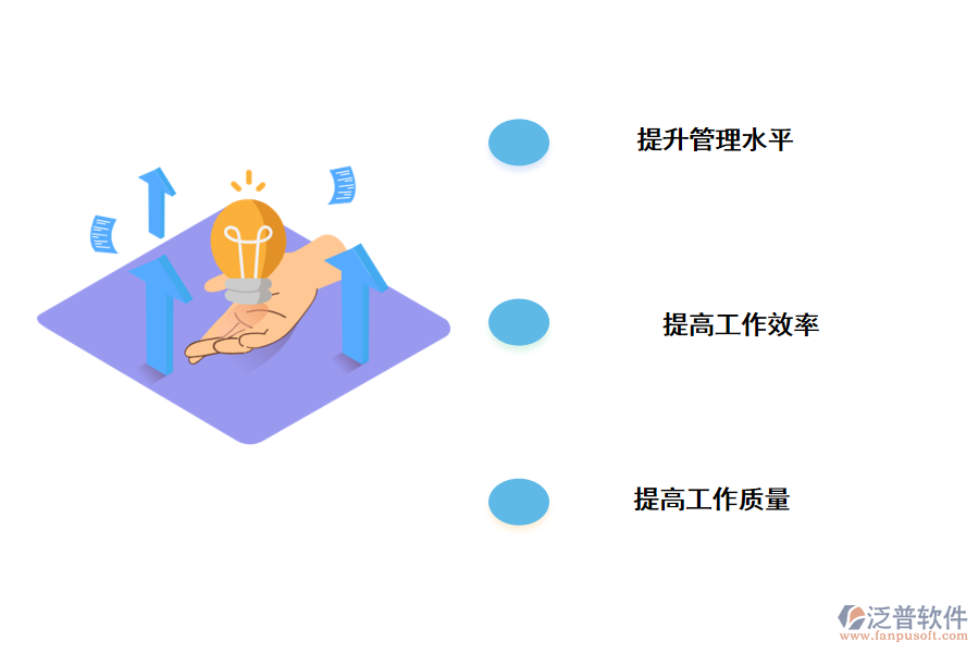 泛普軟件項目管理軟件對企業(yè)有哪些好處