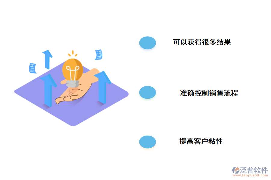 泛普軟件CRM系統(tǒng)的重要作用