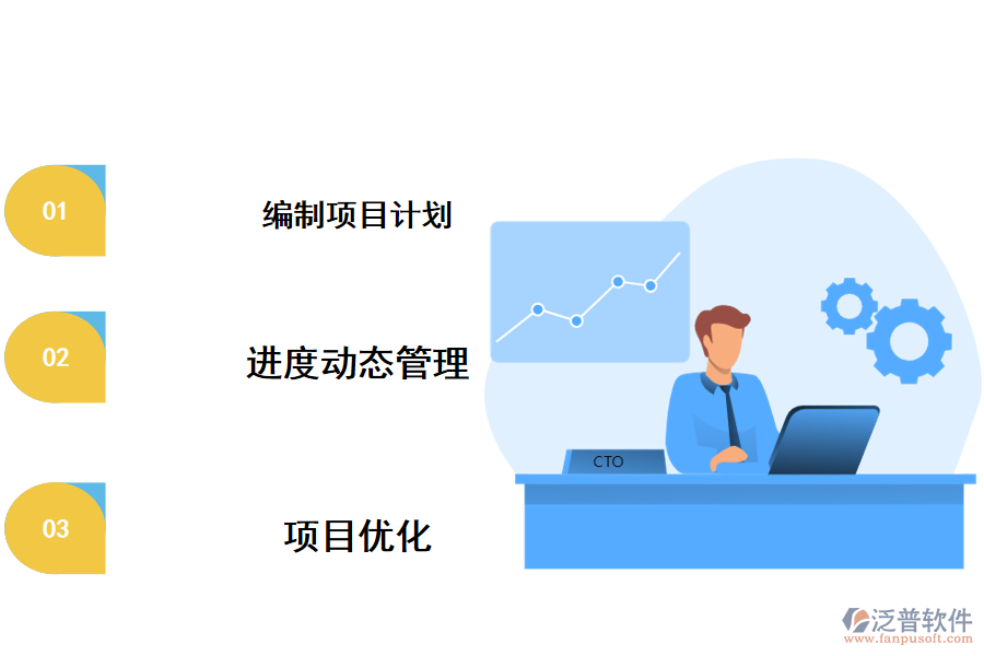 泛普協(xié)助建筑企業(yè)實(shí)現(xiàn)信息化