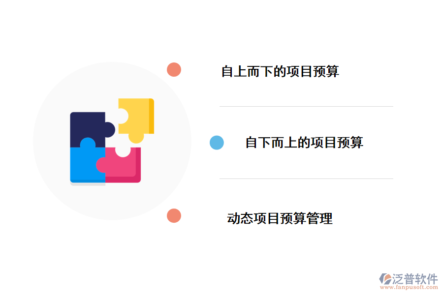 泛普軟件怎么預算管理