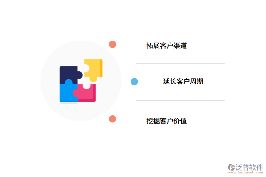 泛普<a href=http://m.52tianma.cn/crm/ target=_blank class=infotextkey>CRM</a>進(jìn)行高效客戶管理