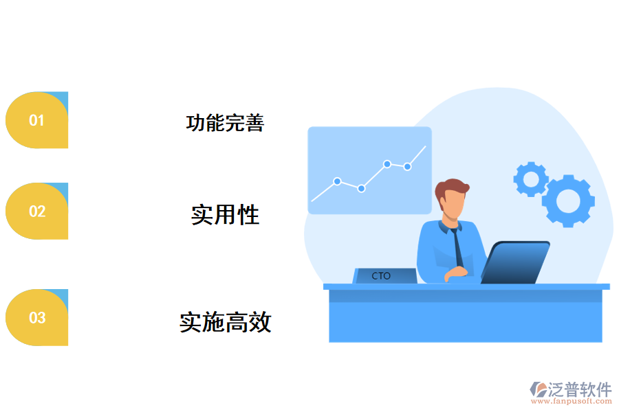 無代碼搭建進銷存管理系統(tǒng)