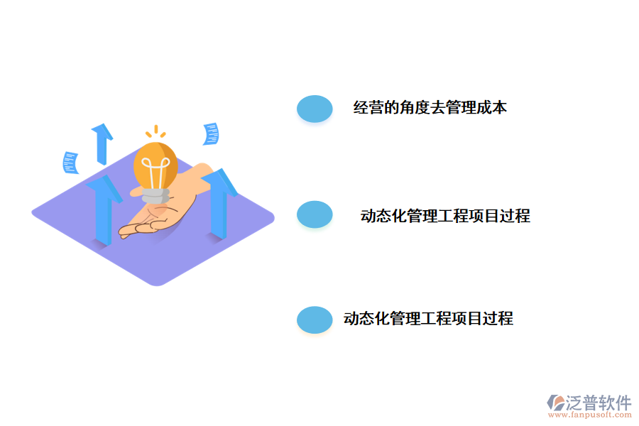 泛普軟件項(xiàng)目管理軟件如何解決項(xiàng)目管理難題