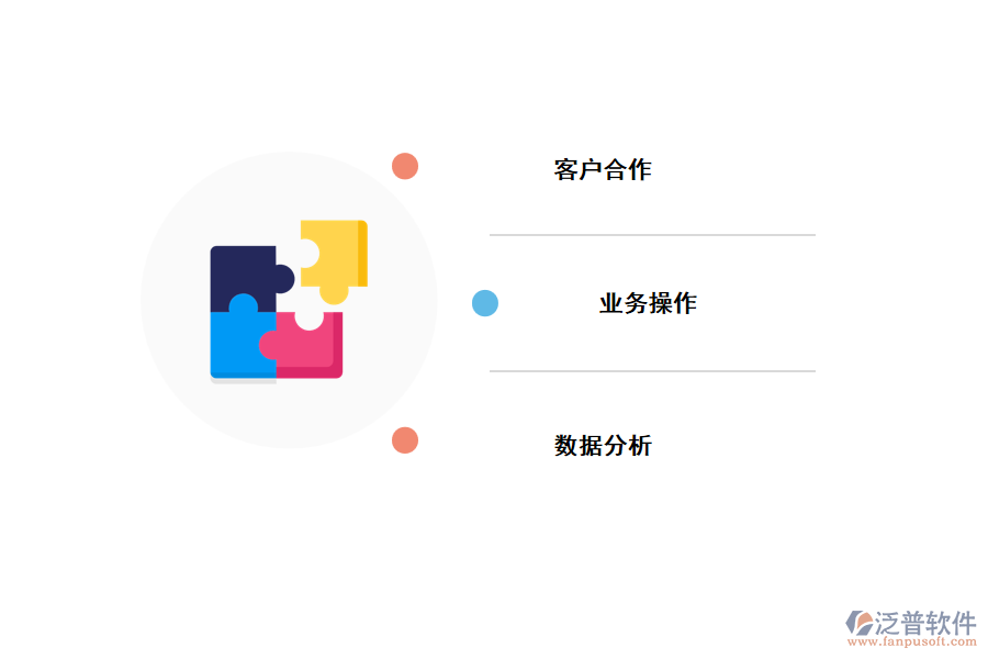 CRM系統(tǒng)包括哪些系統(tǒng)？.png