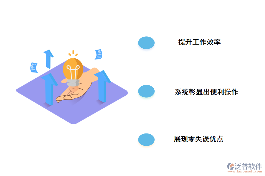 泛普軟件人事管理系統(tǒng)的好處