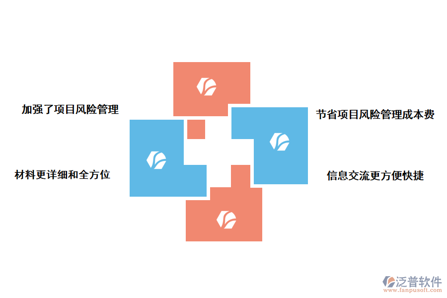 泛普軟件工程項(xiàng)目管理軟件的應(yīng)用價(jià)值