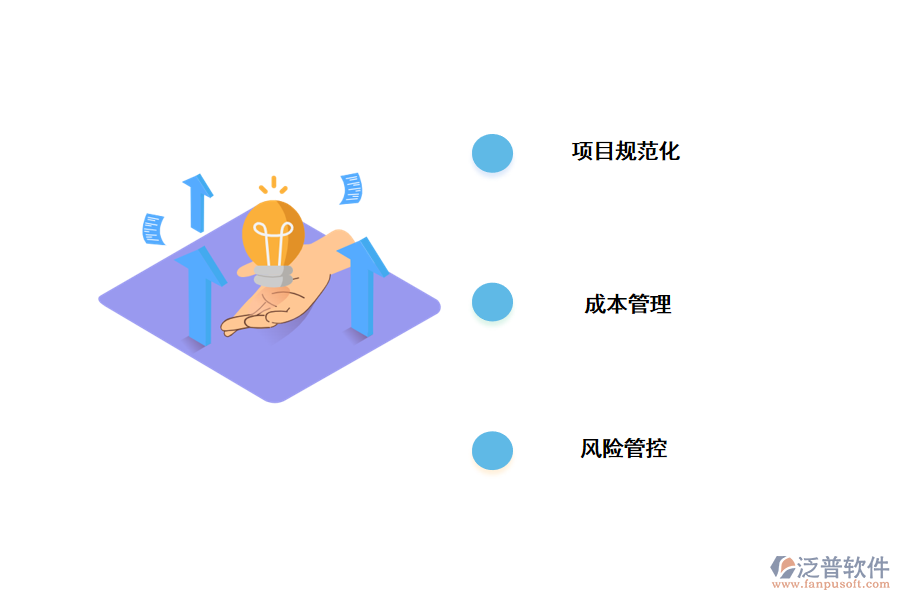 erp對(duì)信息化建筑工程的影響