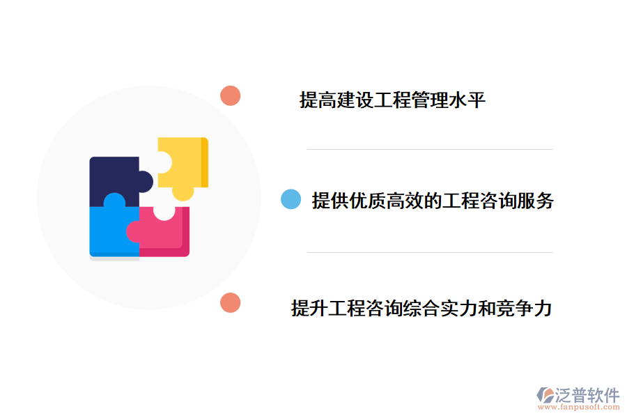 泛普軟件咨詢服務工程管理系統(tǒng)對建設工程管理的意義