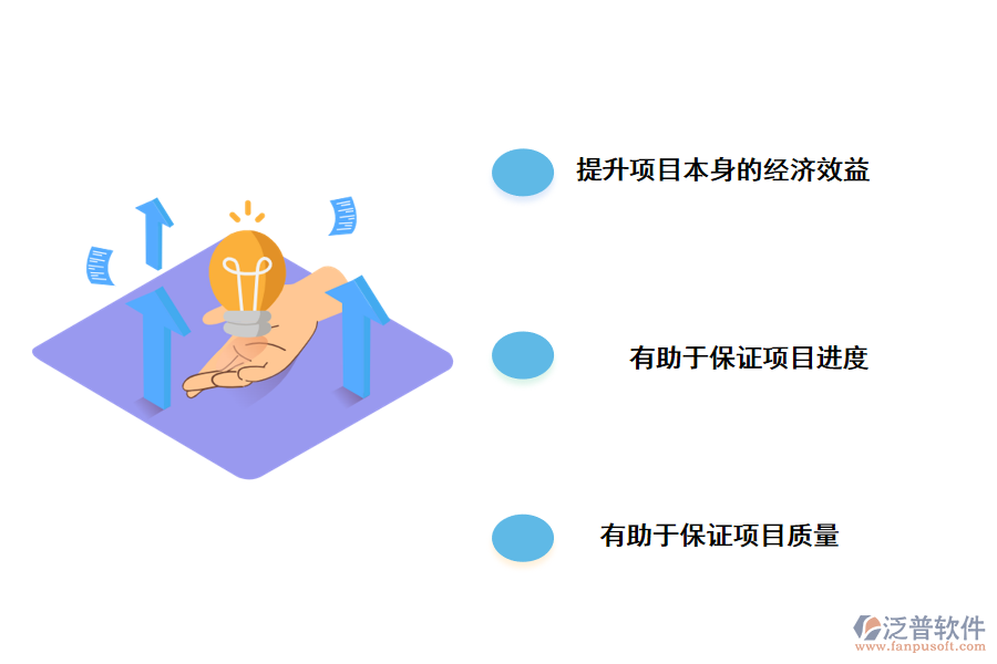 泛普軟件項目管理系統(tǒng)的重要作用