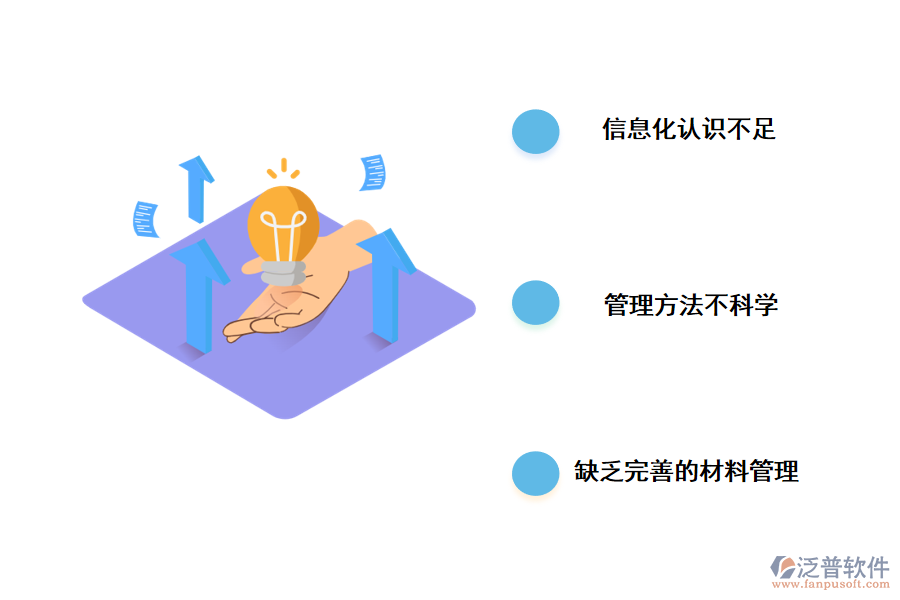 建筑施工現(xiàn)場材料信息管理現(xiàn)狀.png