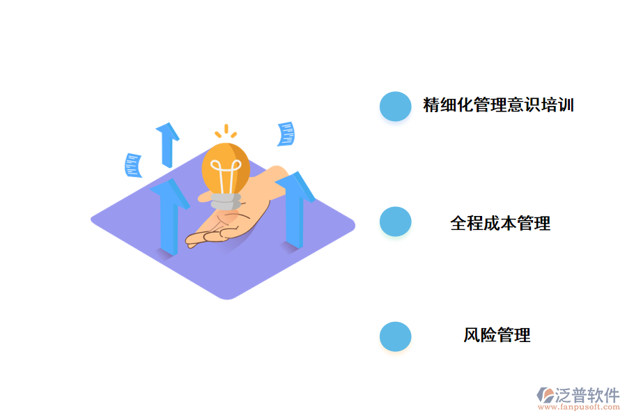 精細(xì)化管理