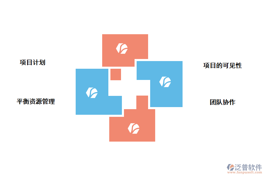 泛普項目管理軟件功能