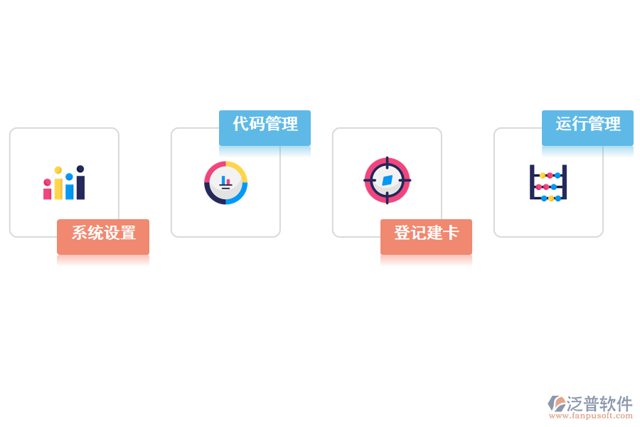 電能計(jì)量自動化系統(tǒng)的應(yīng)用價值.png