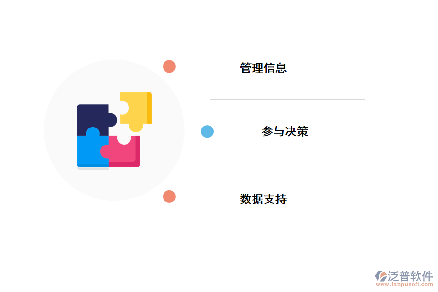 會(huì)計(jì)管理系統(tǒng)功能.png