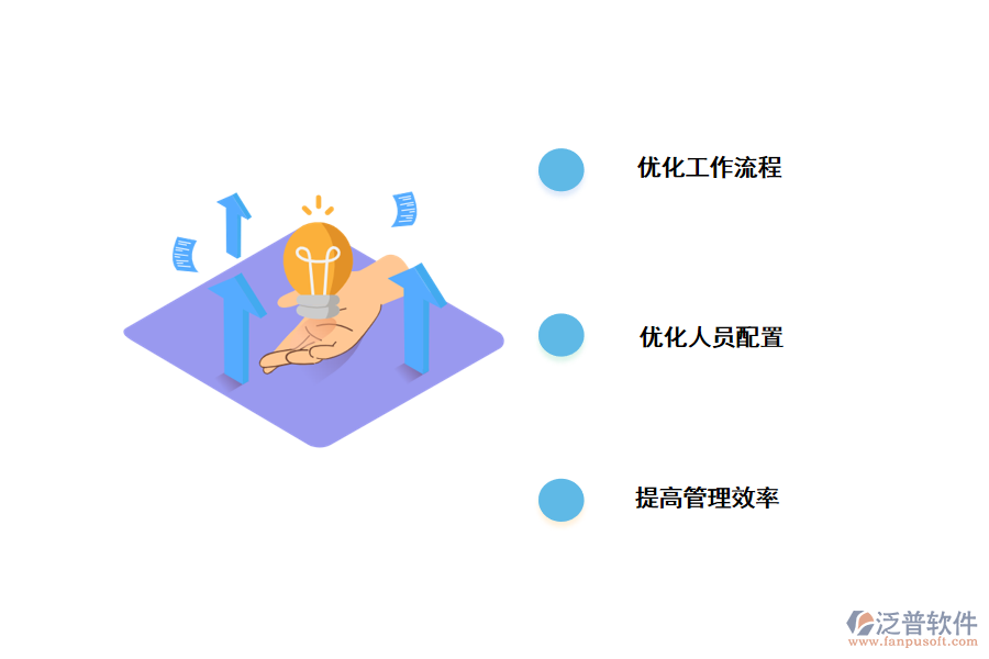 裝飾工程項目管理軟件優(yōu)勢