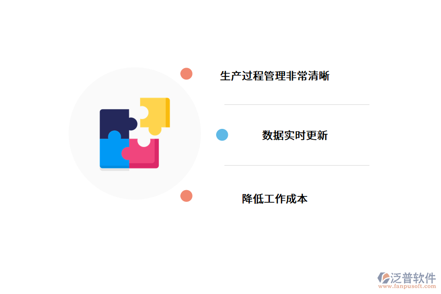 機械五金erp系統(tǒng)的功能.png