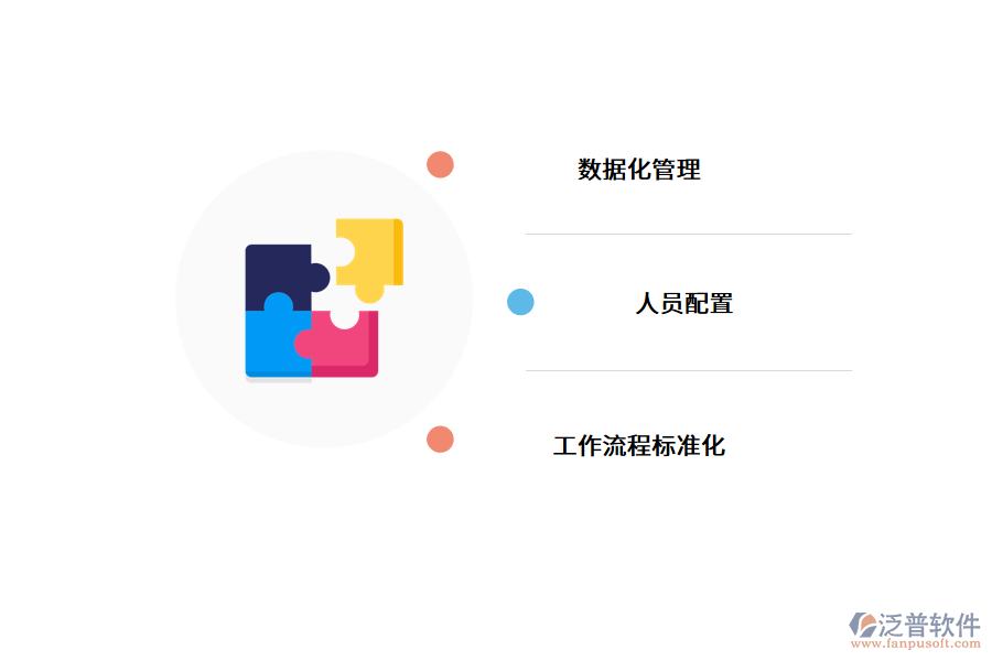 施工企業(yè)為什么要使用工程管理軟件.png