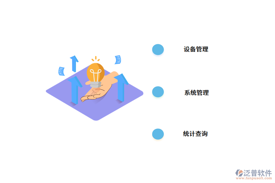 設(shè)備管理系統(tǒng)的功能.png