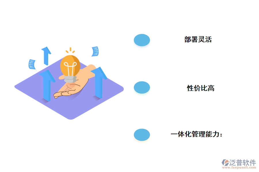 泛普軟件裝配式企業(yè)軟件的優(yōu)勢(shì)是什么