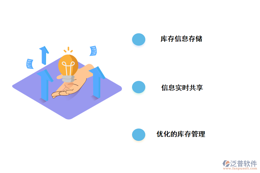 泛普軟件進(jìn)銷存系統(tǒng)的優(yōu)勢