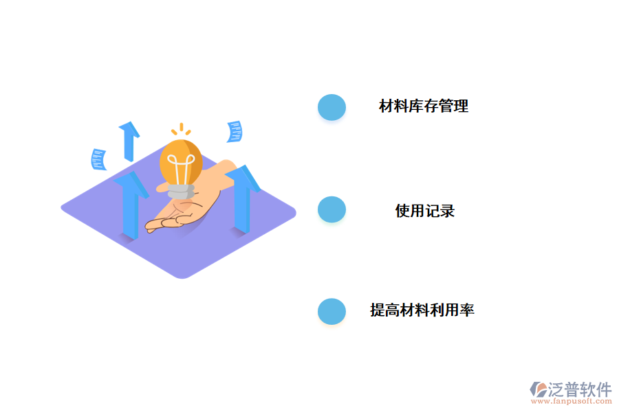 企業(yè)選擇建筑材料管理軟件的因素.png