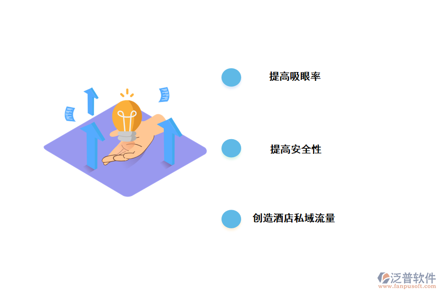 泛普軟件會員管理系統(tǒng)對于酒店會員管理的好處