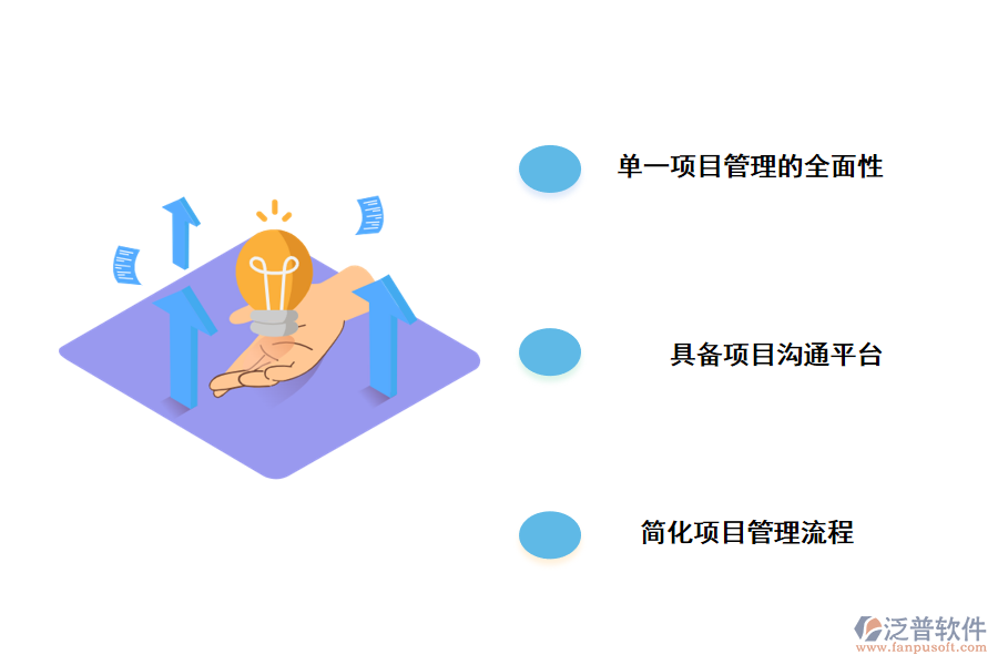 泛普軟件工程項目管理軟件的特點