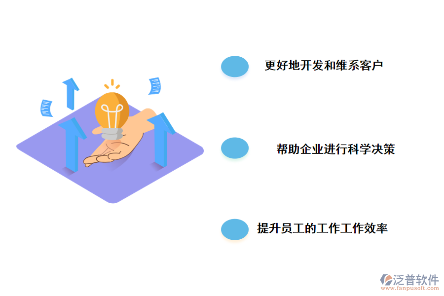 泛普軟件CRM客戶關(guān)系管理系統(tǒng)能帶來哪些作用