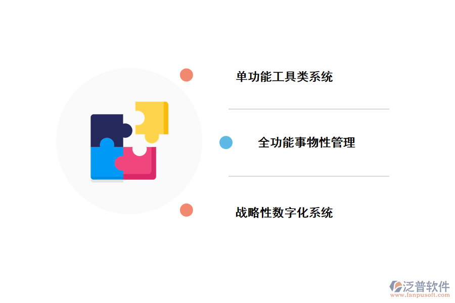 人力資源管理系統(tǒng)類型.png