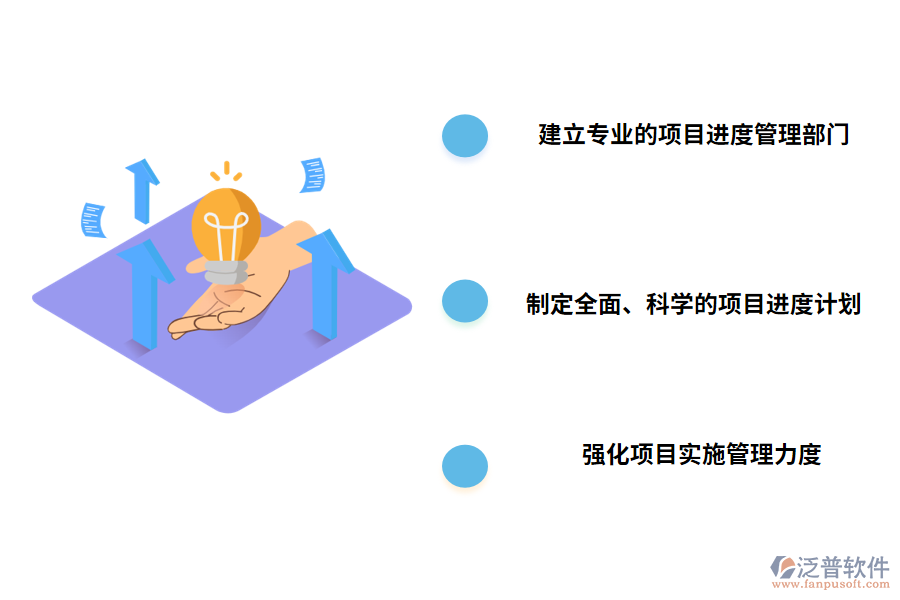 建設(shè)項(xiàng)目施工進(jìn)度管理的優(yōu)化策略