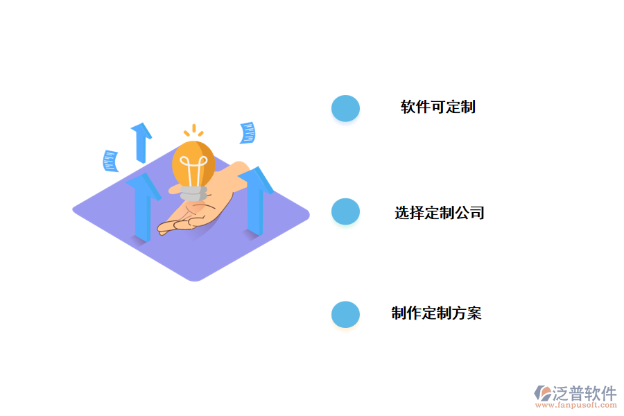 食品erp系統(tǒng)包括內(nèi)容·.png