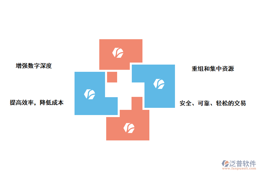 泛普軟件海洋工程施工船舶管理系統(tǒng)軟件的實用價值