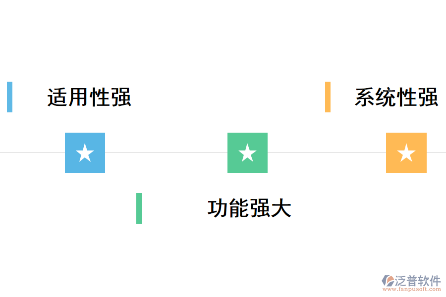泛普軟件建設(shè)項(xiàng)目用地建設(shè)項(xiàng)目用地全過(guò)程管理系統(tǒng)的優(yōu)勢(shì)