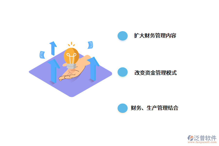 erp軟件在財務(wù)管理領(lǐng)域的重要性如何體現(xiàn)?.png