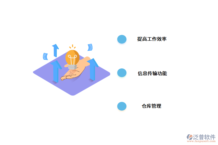 重慶倉庫管理系統(tǒng)有用嗎?.png