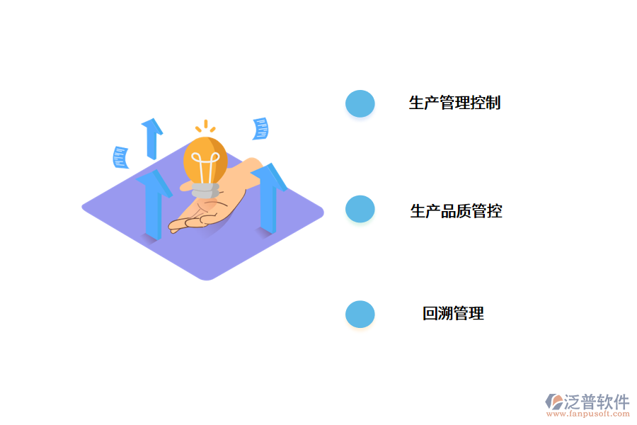 MES系統(tǒng)軟件對企業(yè)有什么作用?.png