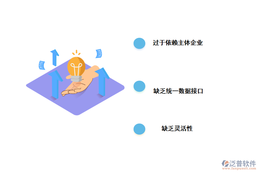 零食行業(yè)供應(yīng)鏈管理問題怎樣解決？.png