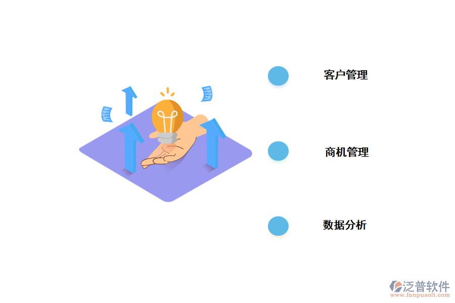 CRM系統(tǒng)的優(yōu)勢.png