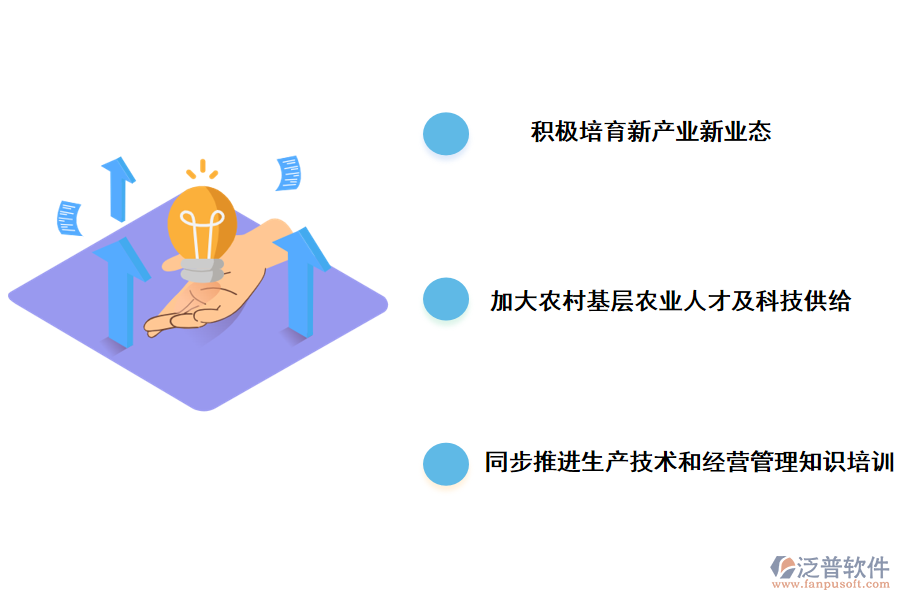 促進(jìn)現(xiàn)農(nóng)業(yè)項目管理的解決方法