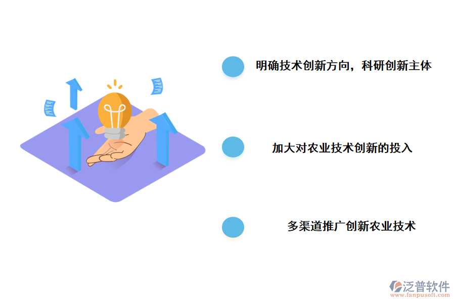 農(nóng)業(yè)項目技術(shù)管理的對策