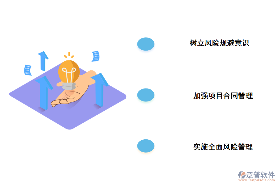 工程建設(shè)項目風(fēng)險管理的措施