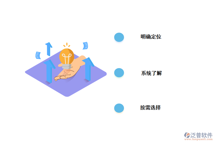 食品企業(yè)怎么選擇erp系統(tǒng).png