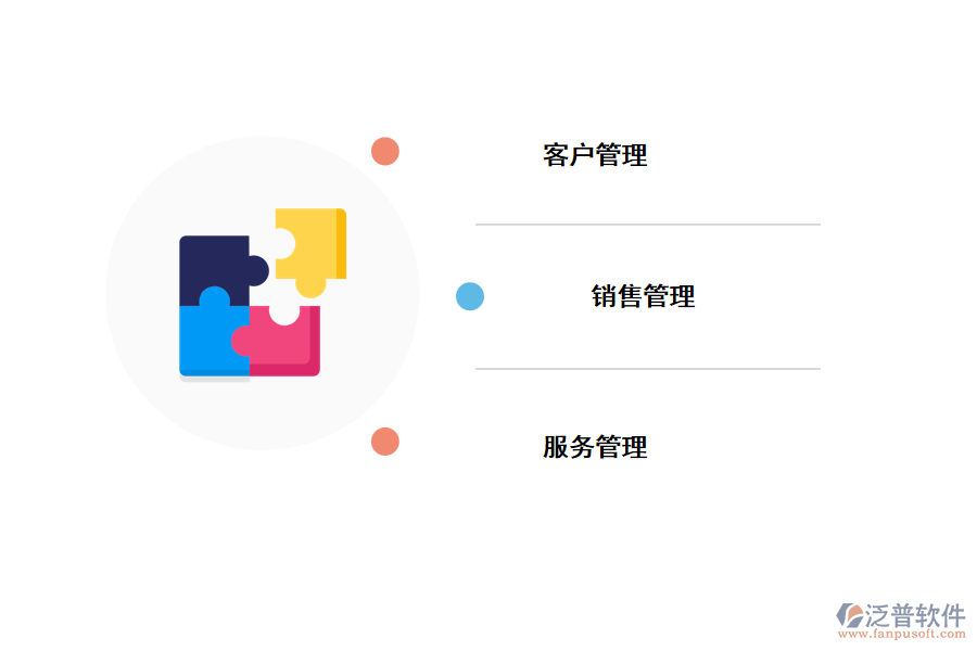 CRM系統(tǒng)管理內(nèi)容.png