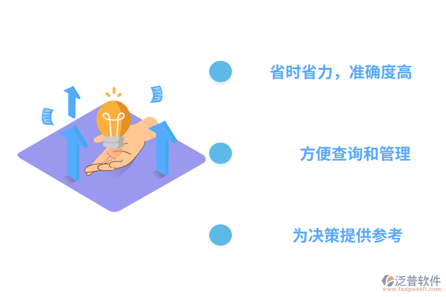 泛普軟件工程版材料進(jìn)出管理軟件的優(yōu)勢(shì)